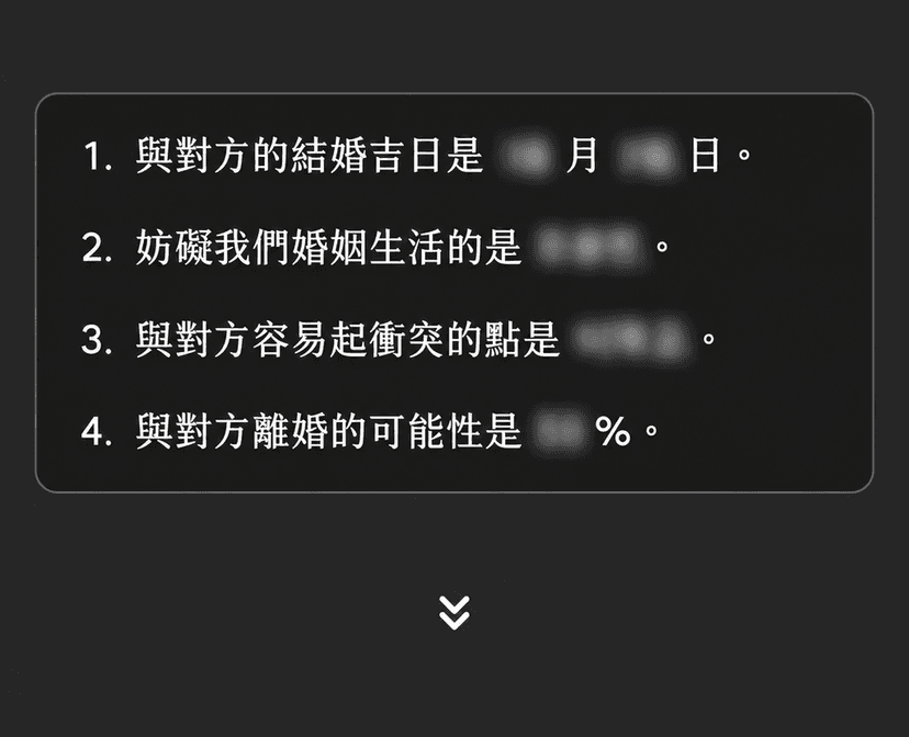 結婚合盤說明